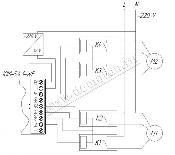 Автоматизация приводов