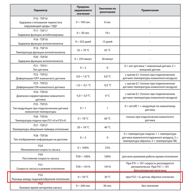 Fondital Nibir KC 24.png