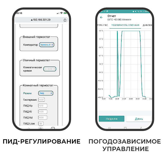 ПИД.png ПИД.png