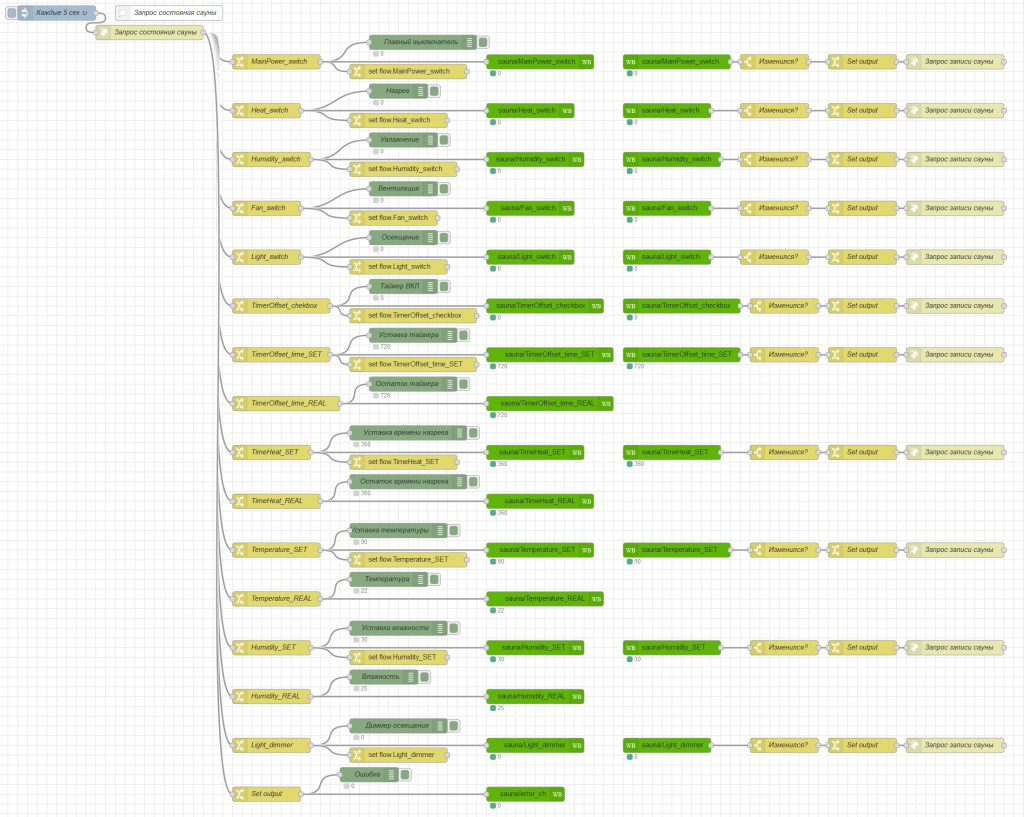 flow Умная сауна в WB 6.jpg flow Умная сауна в WB 6.jpg