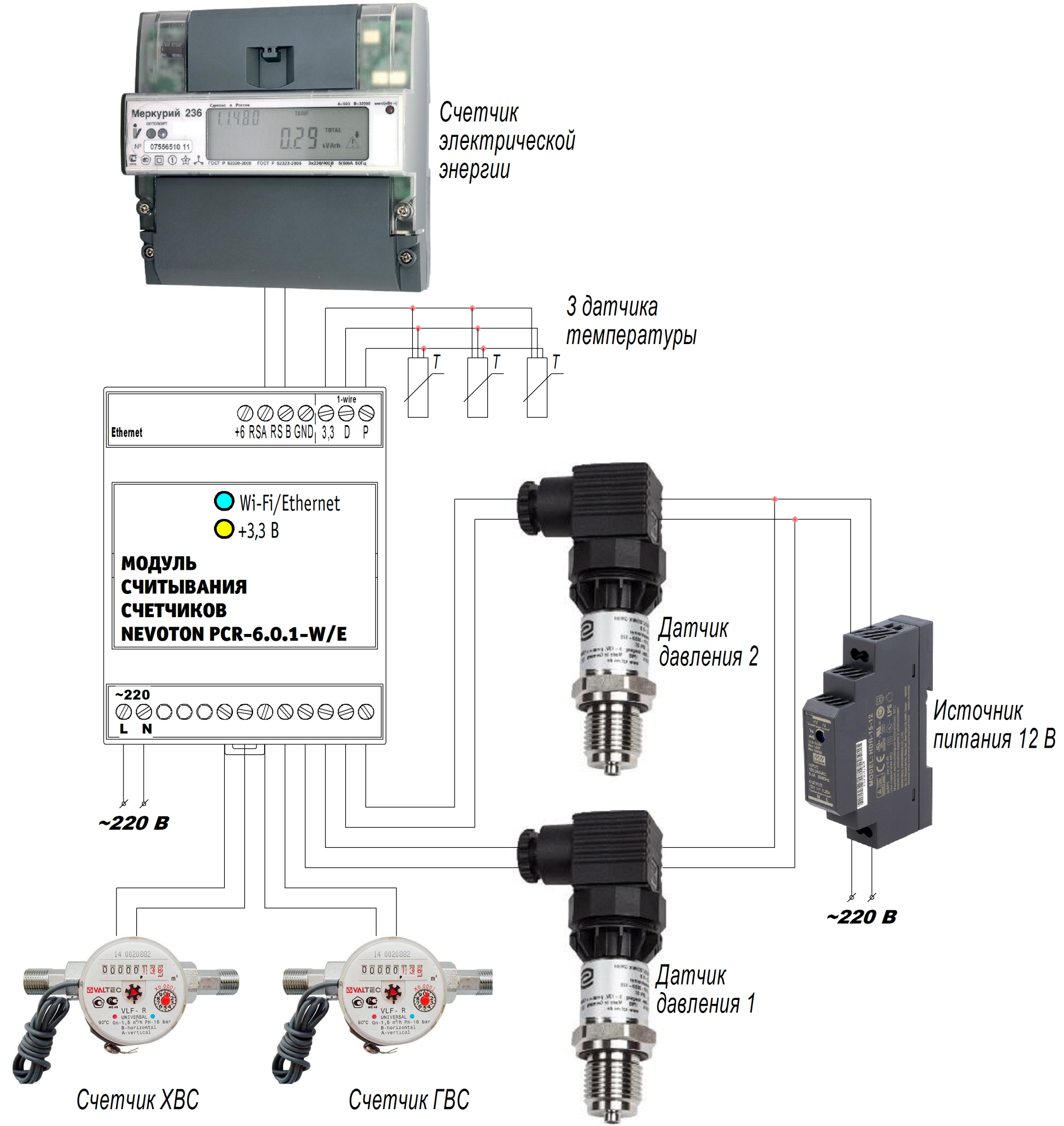 Модуль опроса счетчиков PCR-6.0.1-E
