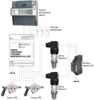 Модуль опроса счетчиков PCR-6.0.1-E