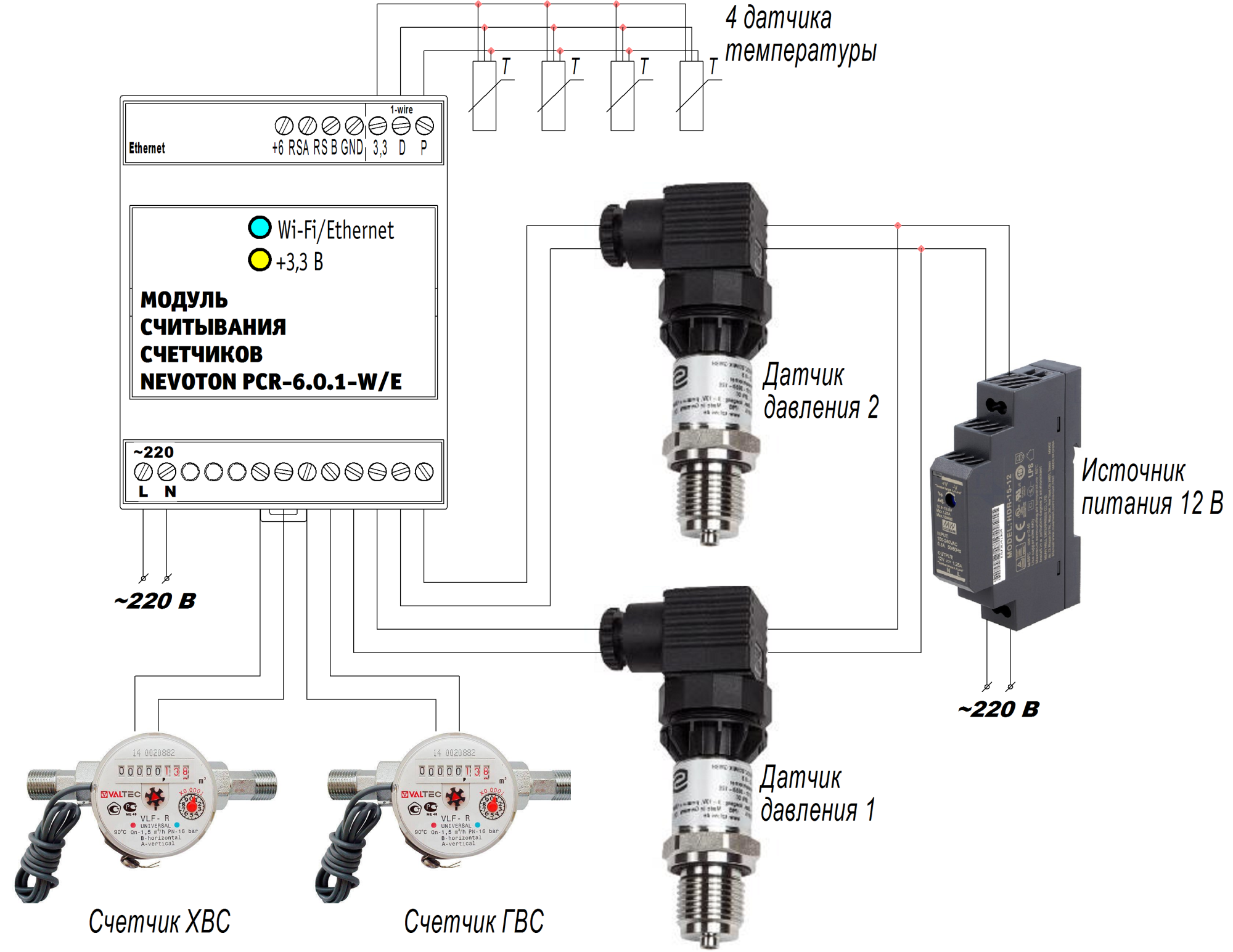 Модуль опроса счетчиков PCR-6.0.1-E